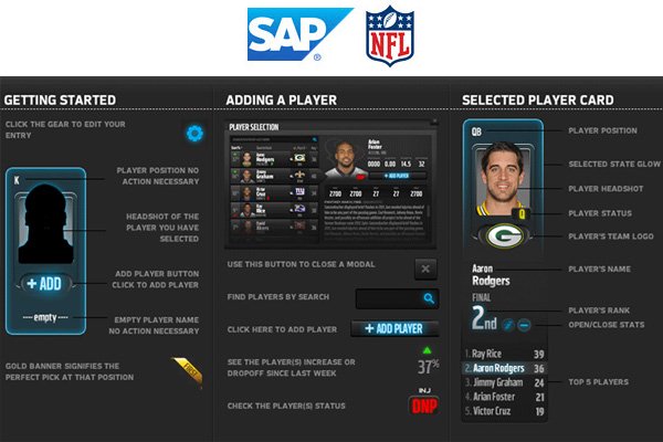 SAP imagen mostrando ejemplo de la NFL